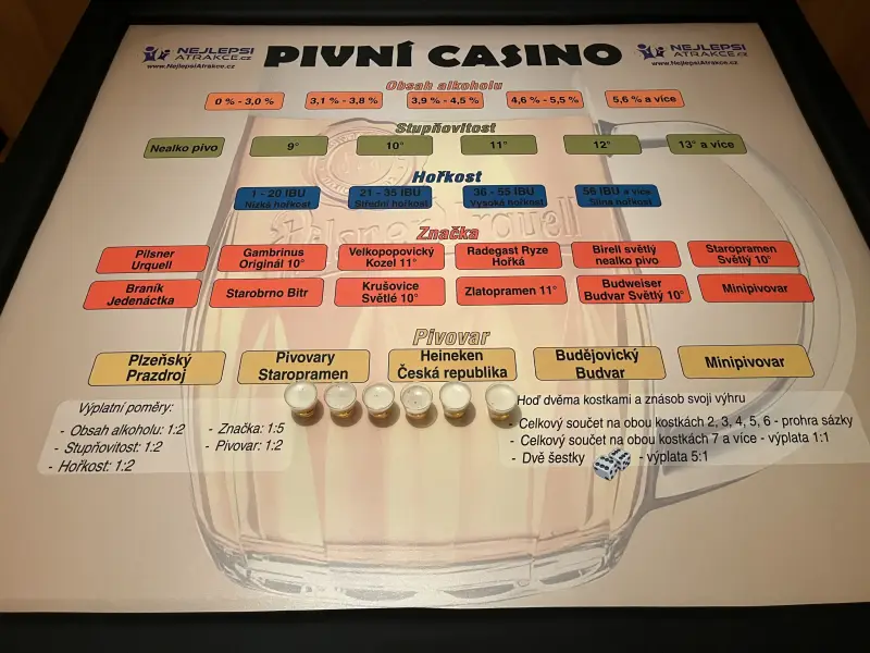 Pivní casino